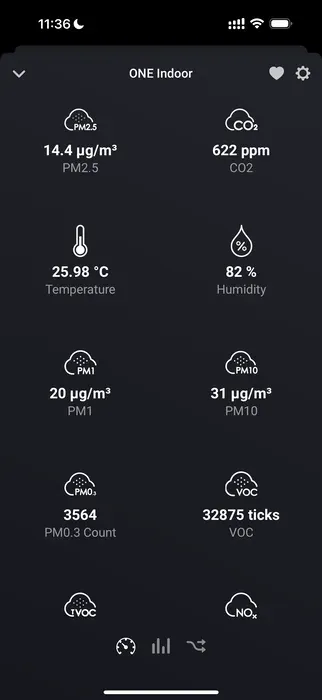 Air Quality Monitors Made for Homey — Homey Metrics