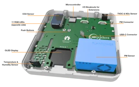 Air Quality Monitors Made for Home Assistant — AirGradient ONE PCB V9