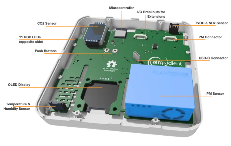 Indoor Air Quality Monitor — AirGradient ONE PCB V9