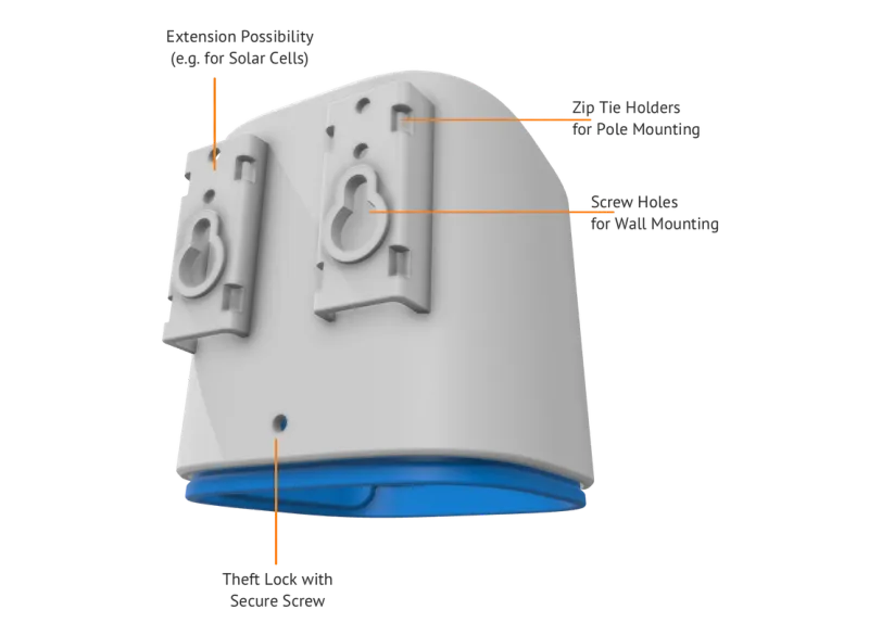 Outdoor Air Quality Monitor — Mounting