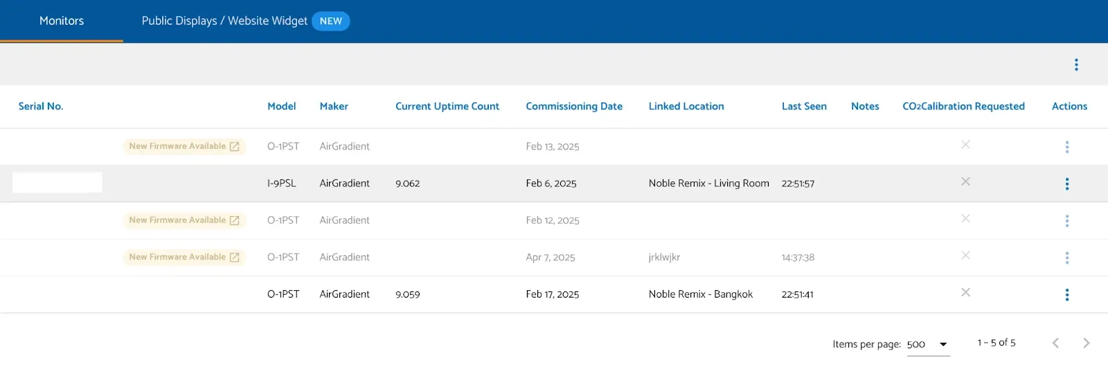 Figure 16: Hardware Page