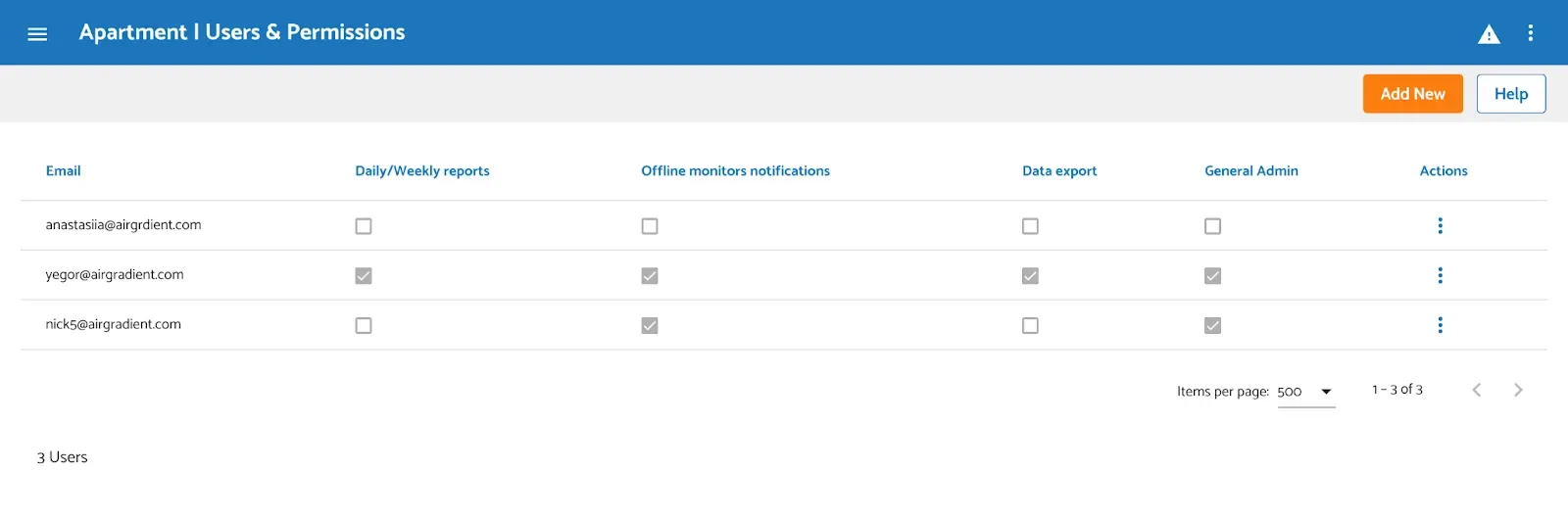 Figure 17: Users & Permissions Page