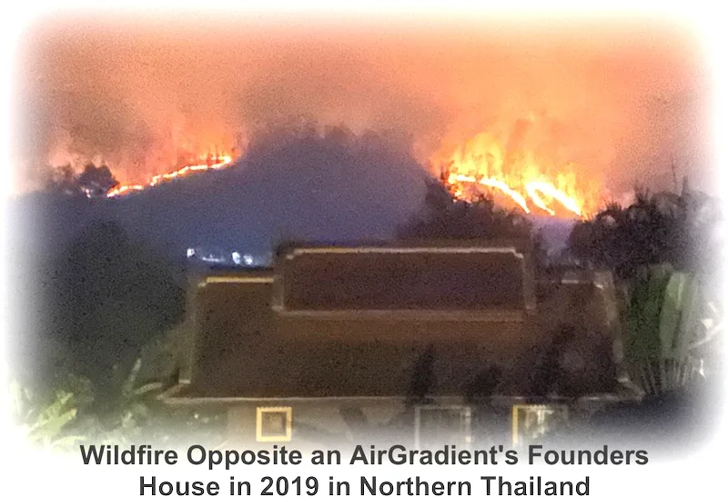 AirGradient monitors with Home Assistant